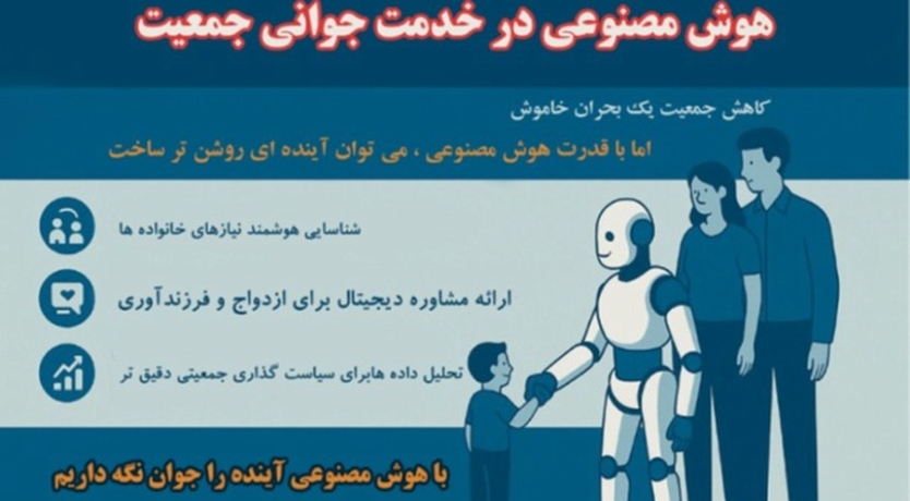 هوش مصنوعی در خدمت جوانی جمعیت